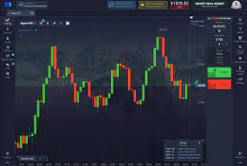 Как эффективно использовать pocket option live trading для получения прибыли Как эффективно использовать pocket option live trading для получения прибыли