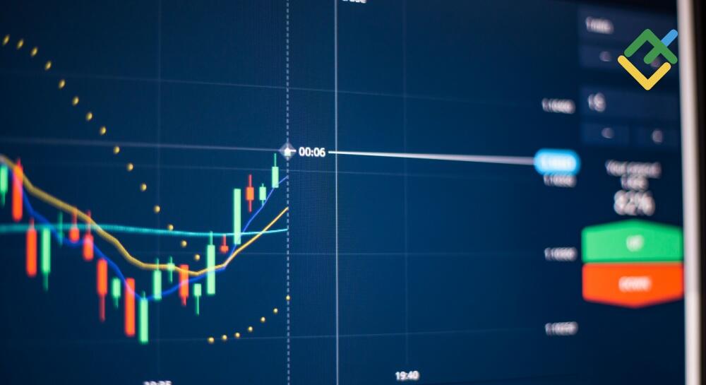 Discover the best 5 minute binary options for quick wins! Discover the best 5 minute binary options for quick wins!