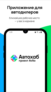автохаб авито блог — практическое руководство для продавцов и покупателей авто автохаб авито блог — практическое руководство для продавцов и покупателей авто