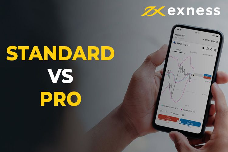 Maximize Your Profits with Exness Trading Bonus